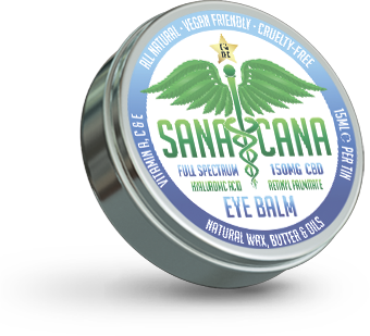 Full Spectrum CBD Eye Balm (CBD/CBG 150mg)